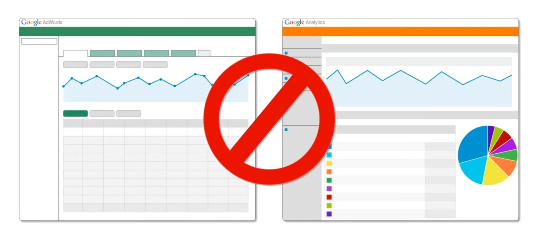 3 Essential facts and differences about conversions on Google Analytics and Google Adwords
